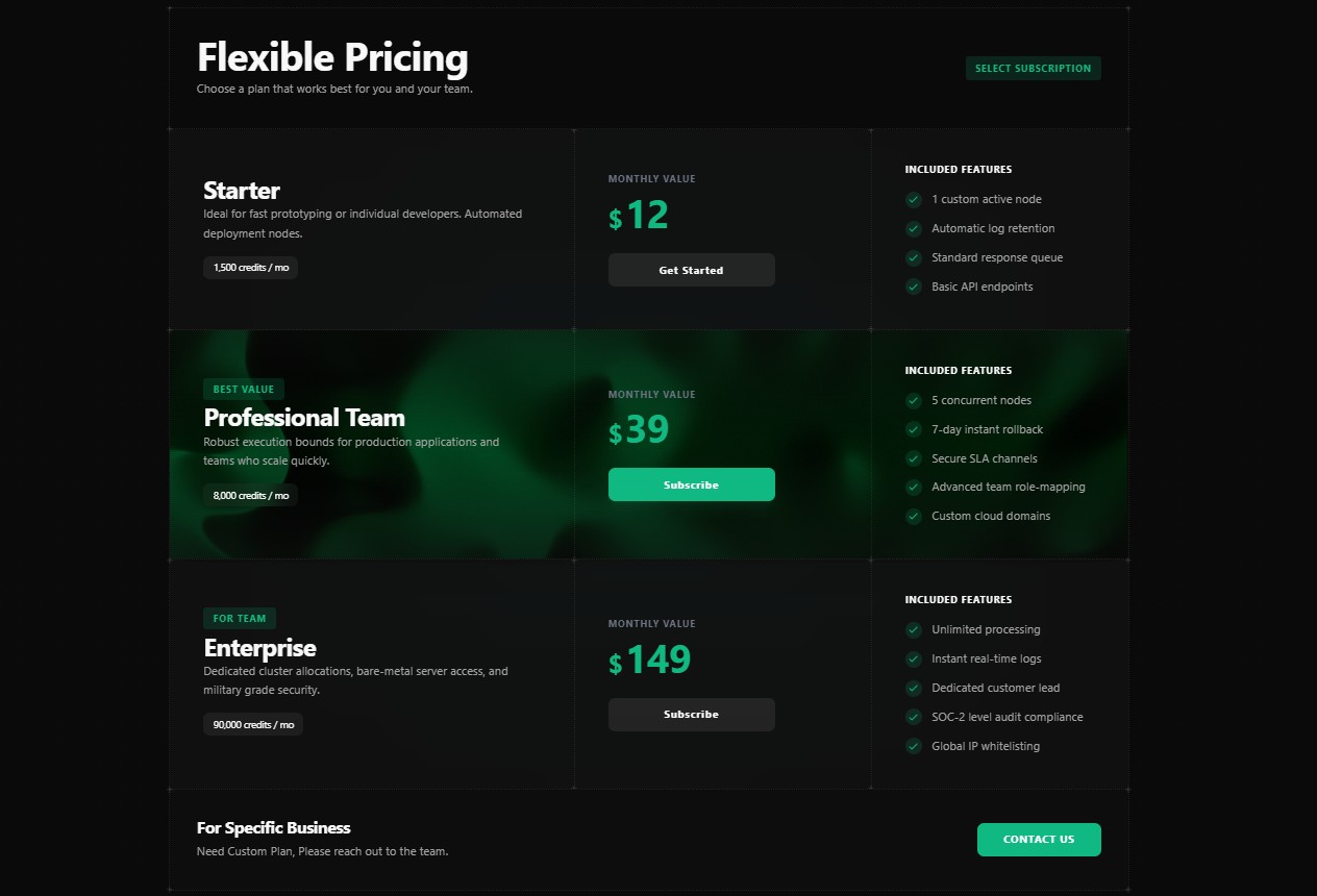 Enterprise Horizontal Row – pricing section UI design
